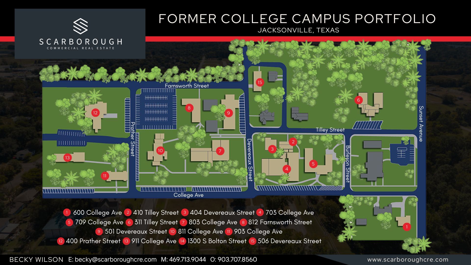 , Jacksonville, TX for Sale