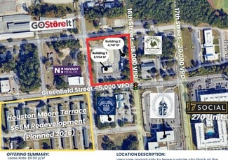 Wilmington, NC Industrial - 1507 Greenfield St
