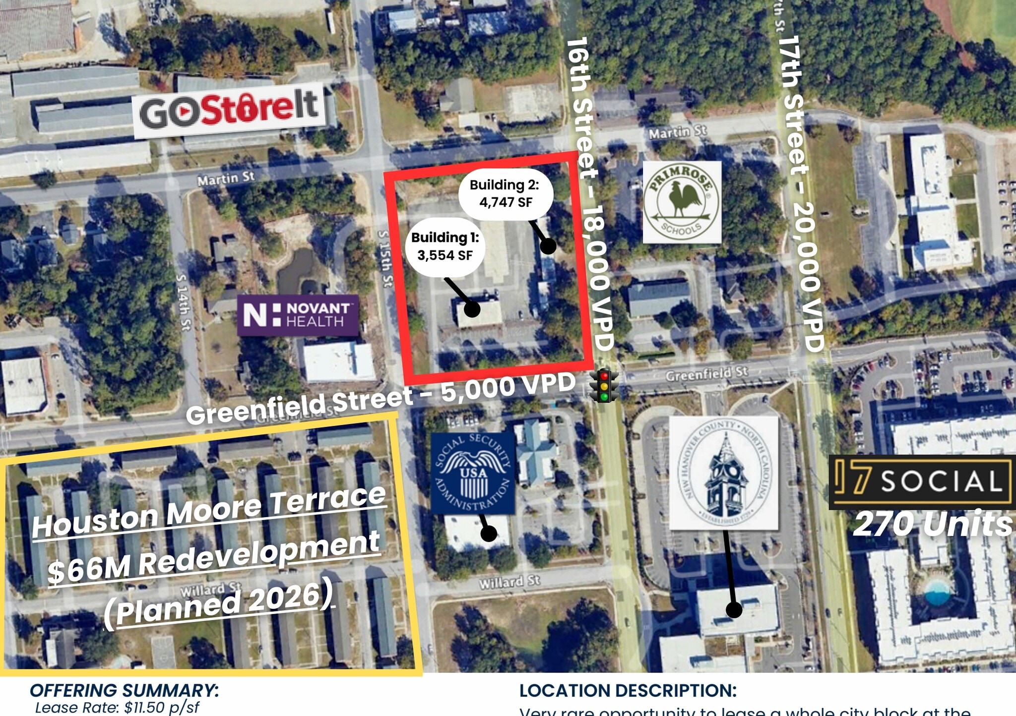 1507 Greenfield St, Wilmington, NC for Rent