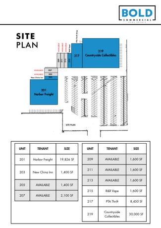 Siler City, NC Retail - 245 Chatham Sq