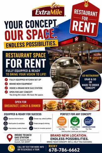Duluth, GA Retail - 3495 Satellite Blvd