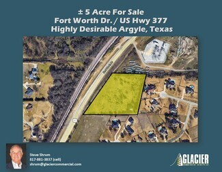 Argyle, TX Commercial Land - Fort Worth Dr & US Hwy 377