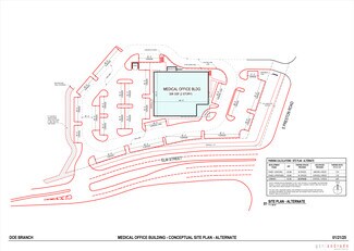 Celina, TX Commercial Land - 201 S Preston Rd