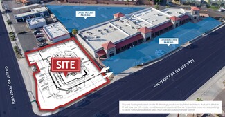 Mesa, AZ Commercial Land - 1961 E University Dr