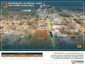 Batesburg-Leesville, SC Commercial Land - 247 W Church St