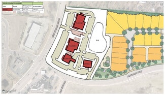 Collierville, TN Retail - 0 New Byhalia