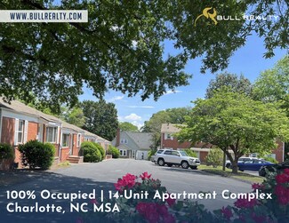 Gastonia, NC undefined - 302 S Broad St Gastonia, NC undefined - 302 S Broad St
