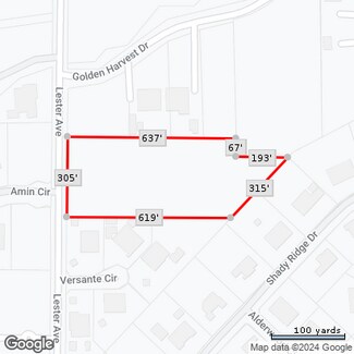 Corona, CA Agricultural Land - Lester Avenue Corona, CA Agricultural Land - Lester Avenue