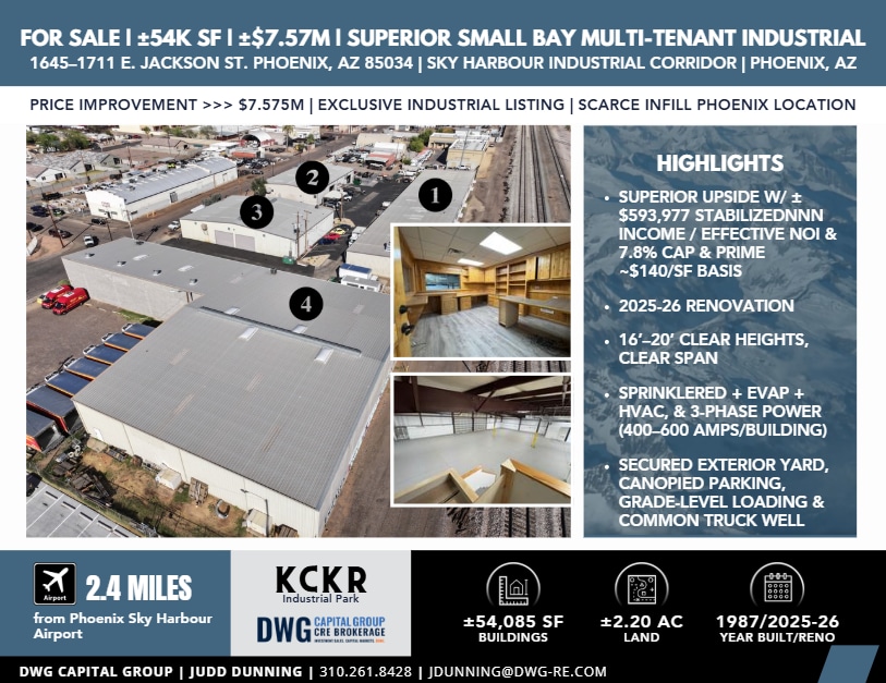 1645-1711 E Jackson St, Phoenix, AZ for Sale