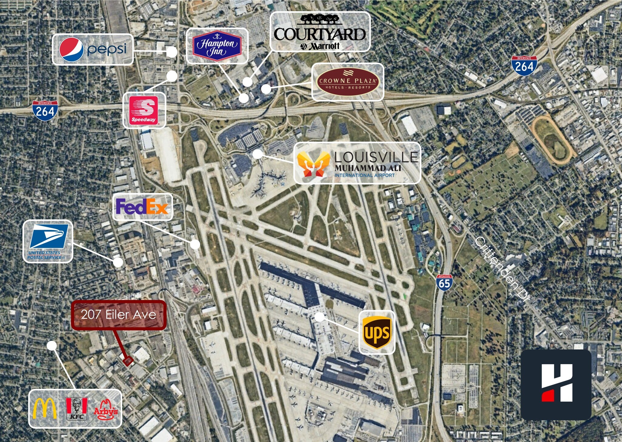 207 Eiler Ave, Louisville, KY for Sale