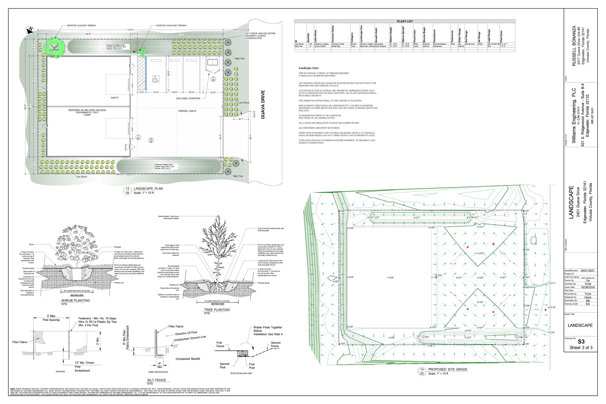 2421 Guava Drive, Edgewater, FL for Sale