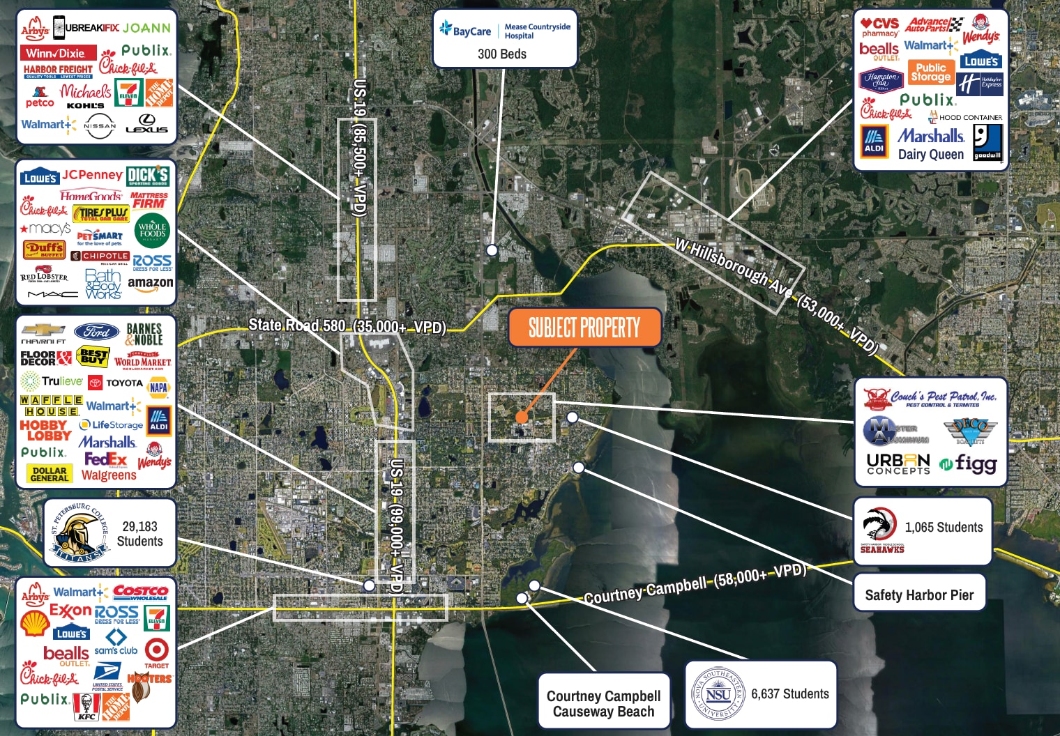 Harbor Lake Drive, Safety Harbor, FL for Sale