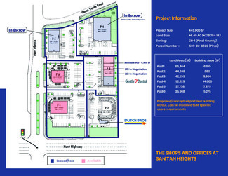 Queen Creek, AZ Commercial Land - SW Hunt Hwy & Village Ln