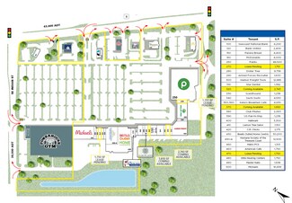 Stuart, FL Retail - 3208-3598 SE Federal Hwy