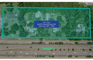 Jacksonville, FL Industrial - 2124 Southside Blvd Jacksonville, FL Industrial - 2124 Southside Blvd