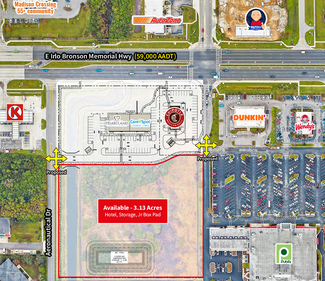 Kissimmee, FL Commercial Land - Aeronautical