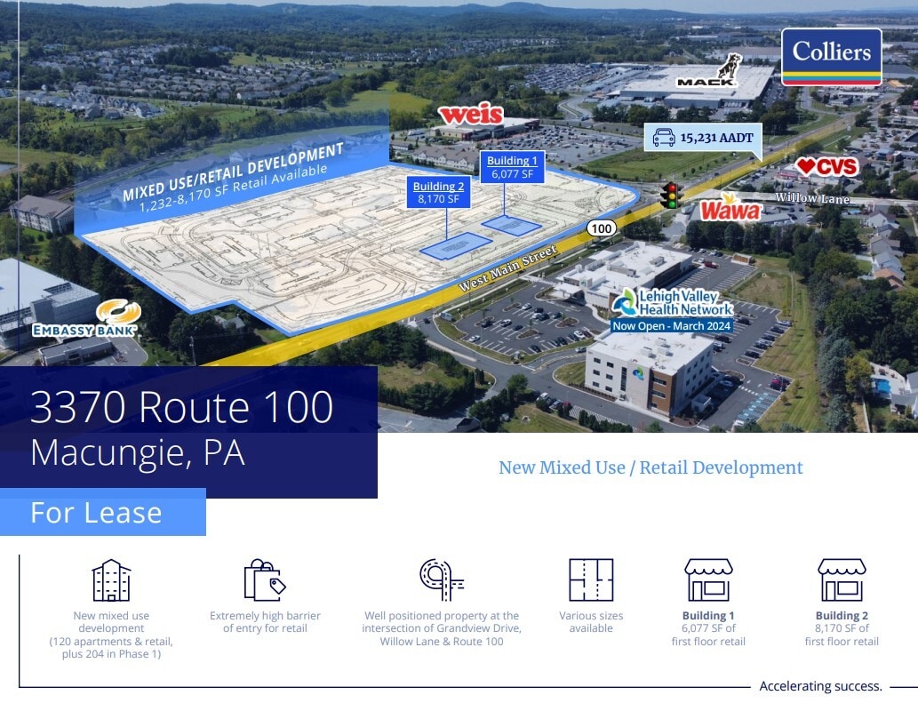 3370 Route 100, Macungie, PA for Rent