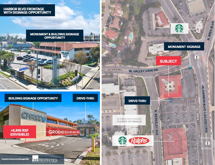 1001-1235 N Harbor Blvd, Fullerton, CA for Rent