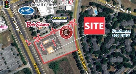 Johns Lake Rd, Clermont, FL for Rent