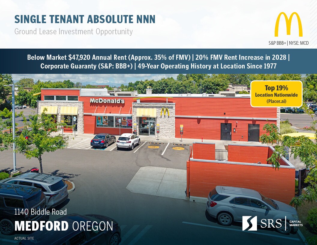 1140 Biddle Rd, Medford, OR for Sale
