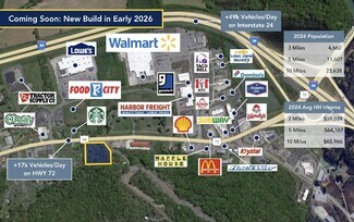 Kimball, TN Retail - 545 Main St