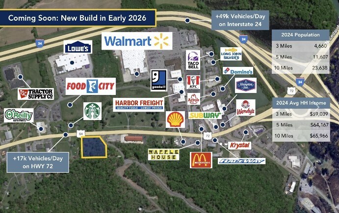 545 Main St, Kimball, TN for Rent