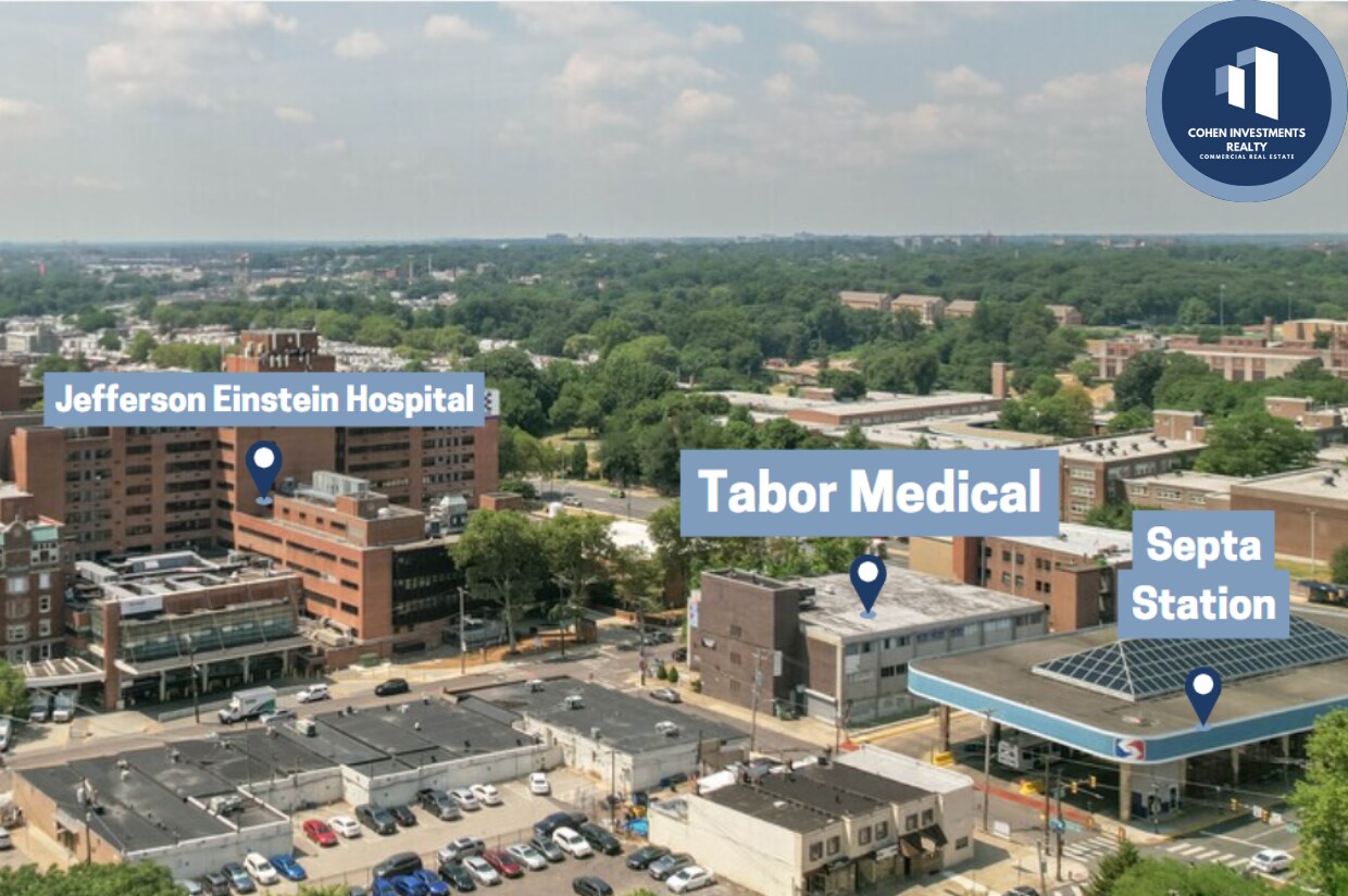 1335 W Tabor Rd, Philadelphia, PA for Rent
