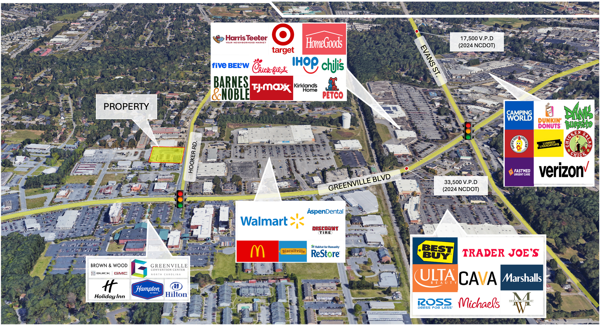 1530 Hooker Rd, Greenville, NC for Rent