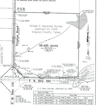 Denison, TX Commercial Land - 128 Preston Rd Denison, TX Commercial Land - 128 Preston Rd
