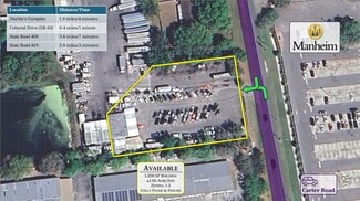 Winter Garden, FL Commercial Land - 724 Carter Rd Winter Garden, FL Commercial Land - 724 Carter Rd