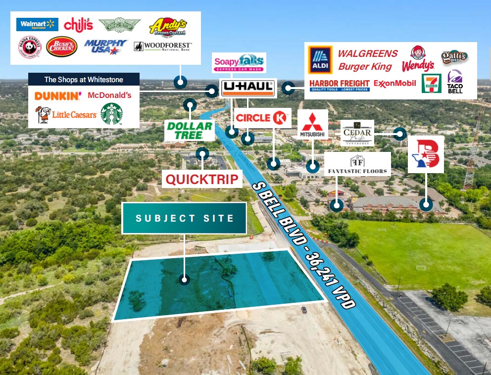 977 S Bell Blvd, Cedar Park, TX for Sale