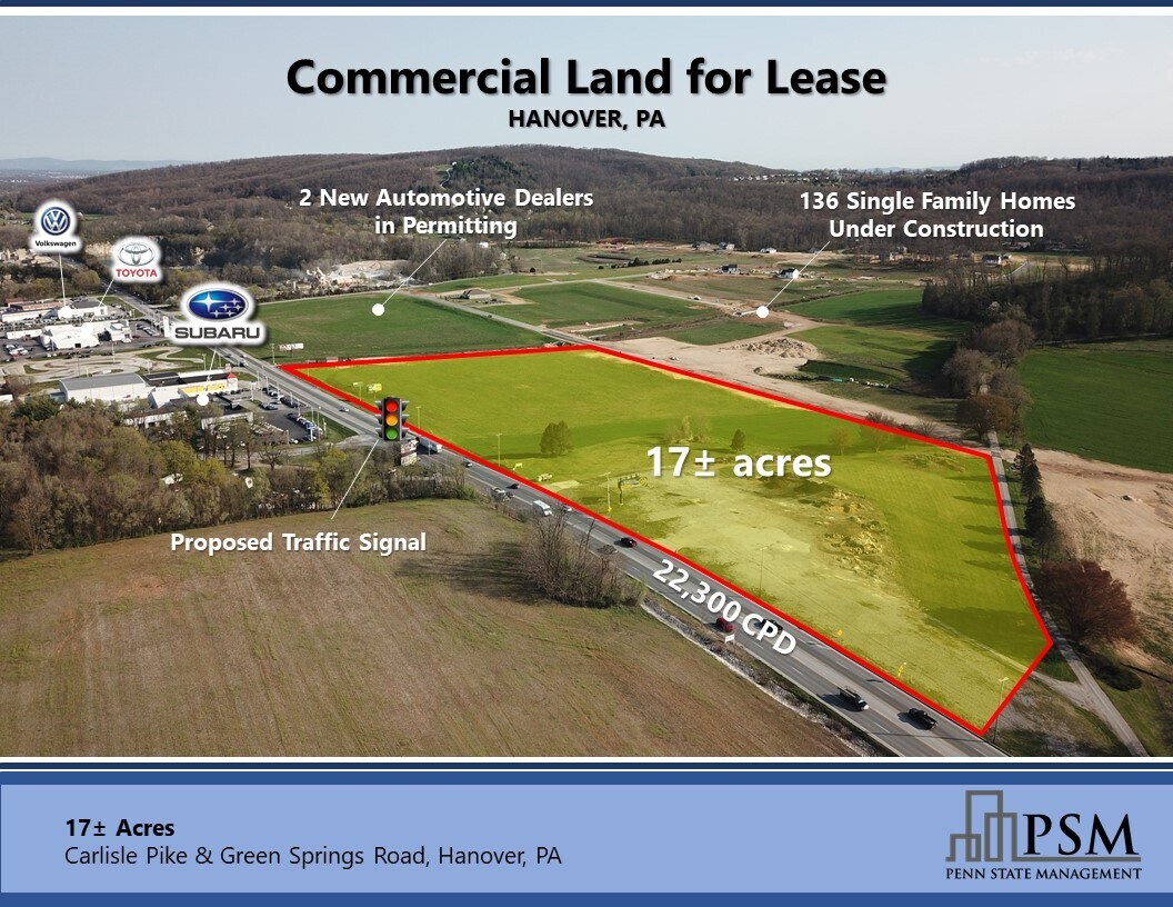 Carlisle Pike & Green Springs Rd, Hanover, PA for Rent