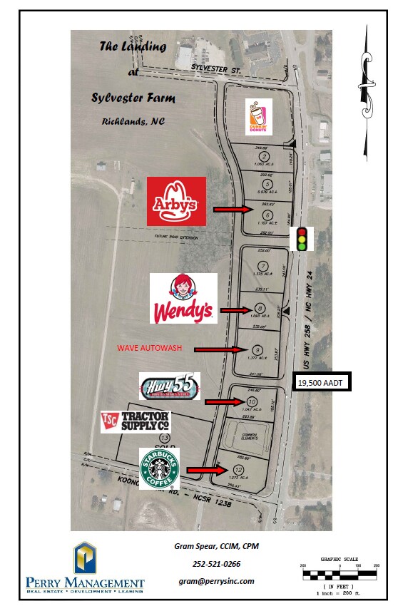 Richlands Highway Highway 24, Richlands, NC for Sale