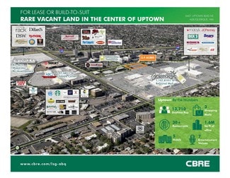 Albuquerque, NM Commercial Land - 6401 Uptown Blvd NE Albuquerque, NM Commercial Land - 6401 Uptown Blvd NE