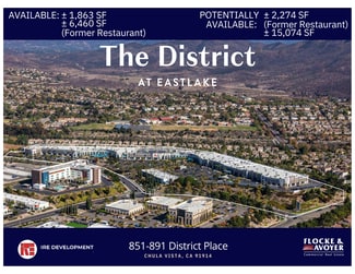 Chula Vista, CA Retail - 851-881 Showroom Pl