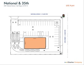 San Diego, CA Retail - 3481 National Ave