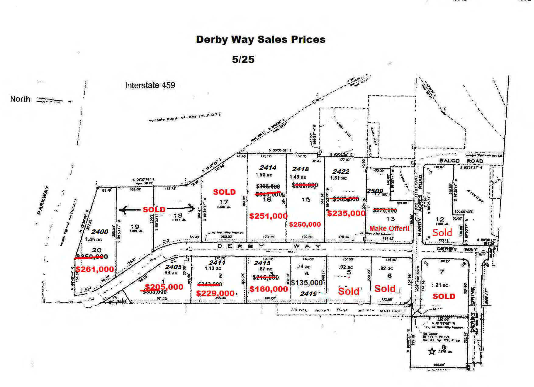 2411 Derby Way, Birmingham, AL for Sale