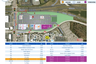 Orlando, FL Commercial Land - Kirkman Rd