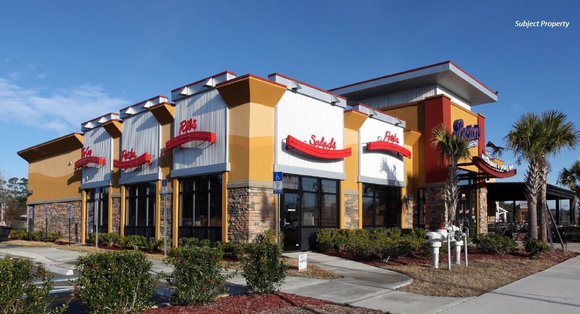 13070 City Station Dr Jacksonville, FL 32218 Retail Property for Sale