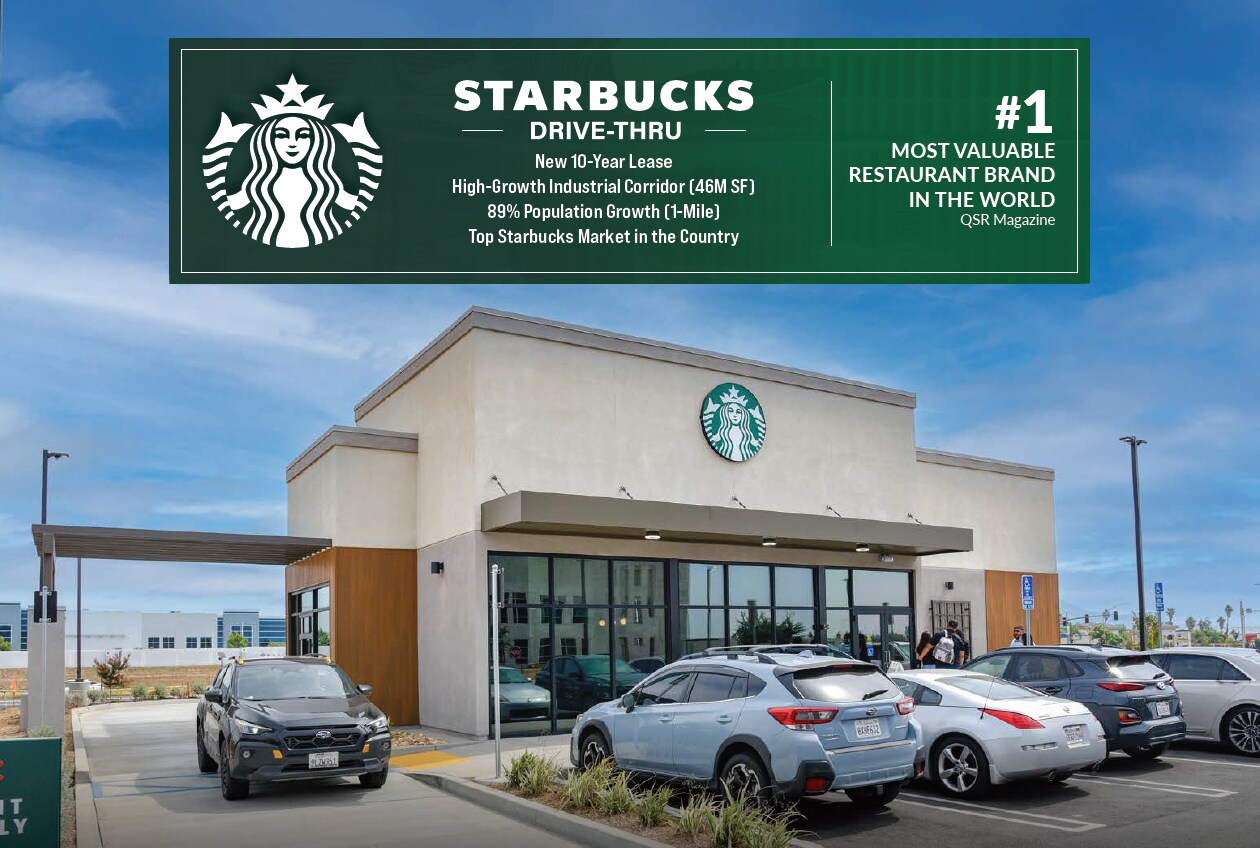 3939 Ramona expy, Perris, CA for Sale