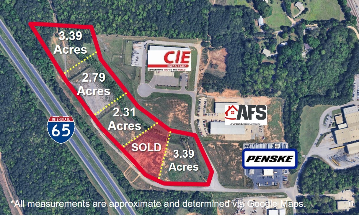 Interstate Commerce Park, Alabaster, AL for Sale