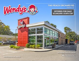 Sumter, SC undefined - 1140 Peach Orchard Rd Sumter, SC undefined - 1140 Peach Orchard Rd