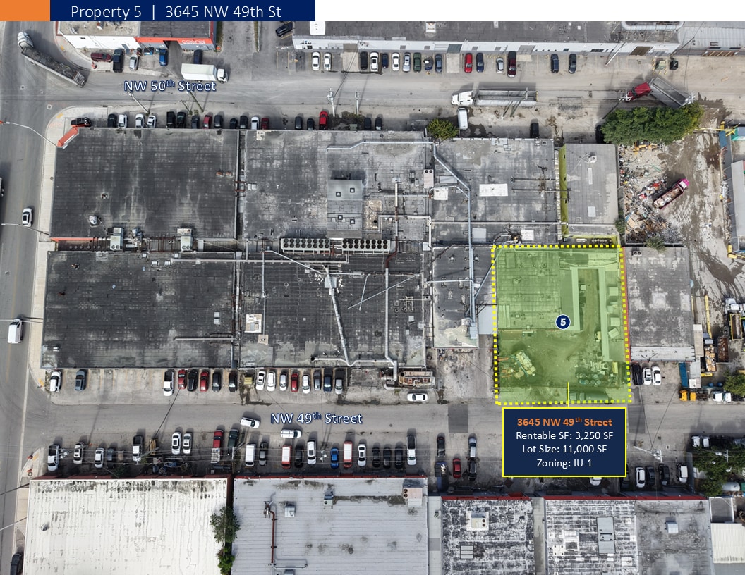 3645 NW 49th St, Miami, FL for Sale