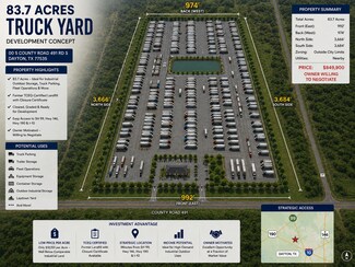 Dayton, TX Commercial - 0 CR 491