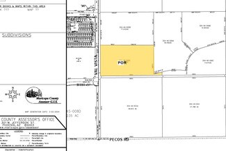 Gilbert, AZ Commercial Land