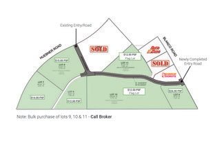 San Antonio, TX Commercial - 19615 Blanco Rd