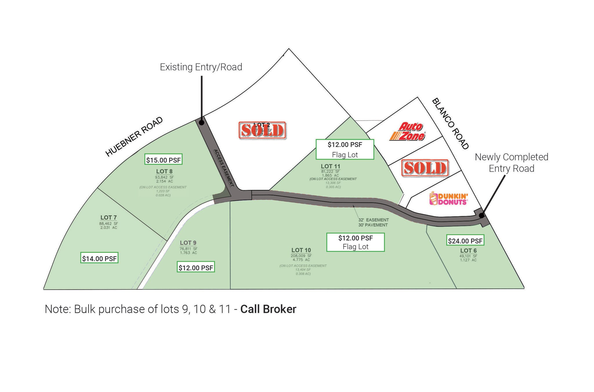 19615 Blanco Rd, San Antonio, TX for Sale
