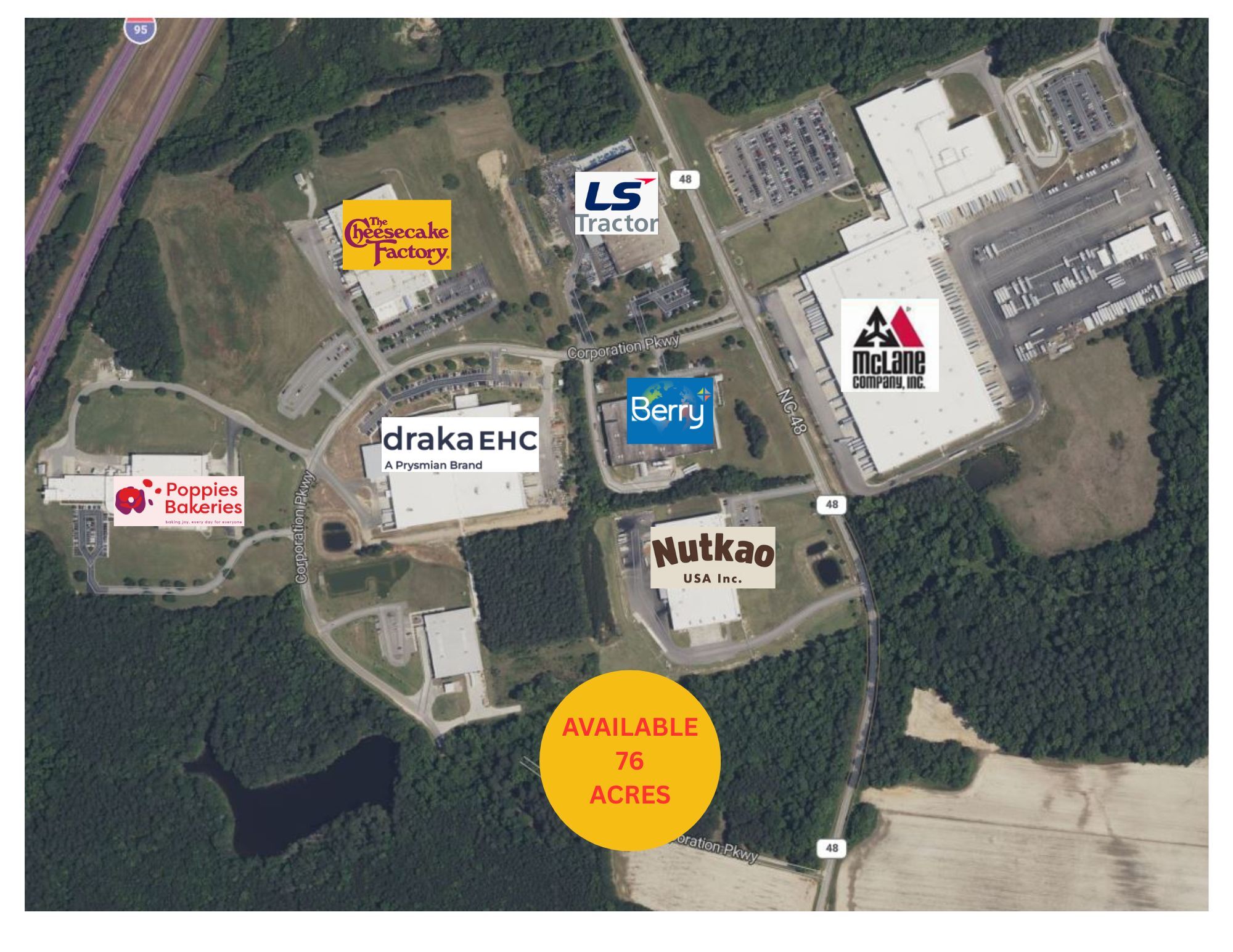 6764 NC-48, Battleboro, NC for Sale