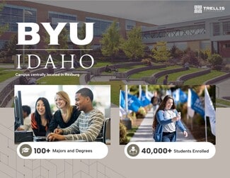 Rexburg, ID Industrial - 4760 Yellowstone Highway