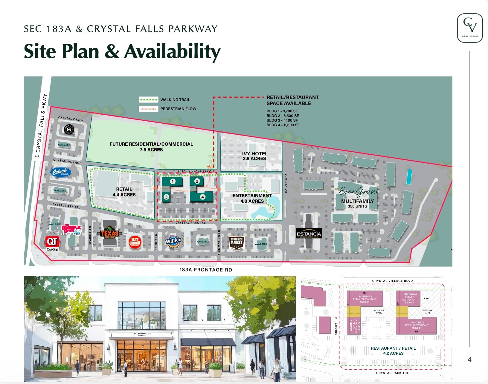 Crystal Falls Pky @ 183A Frontage, Leander, TX for Rent